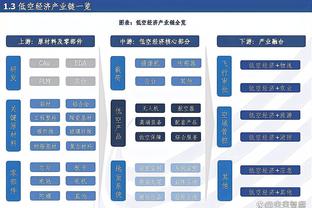 塞尔：若能继续保持主力位置，克罗斯愿意与皇马续约